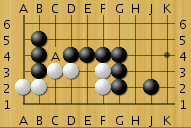 L&G problem